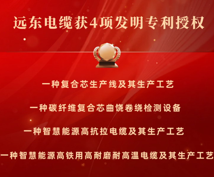 再創(chuàng)新高！遠東電纜榮獲多項發(fā)明專利授權(quán)